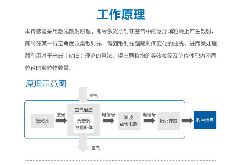 G7詳情-01_05.png