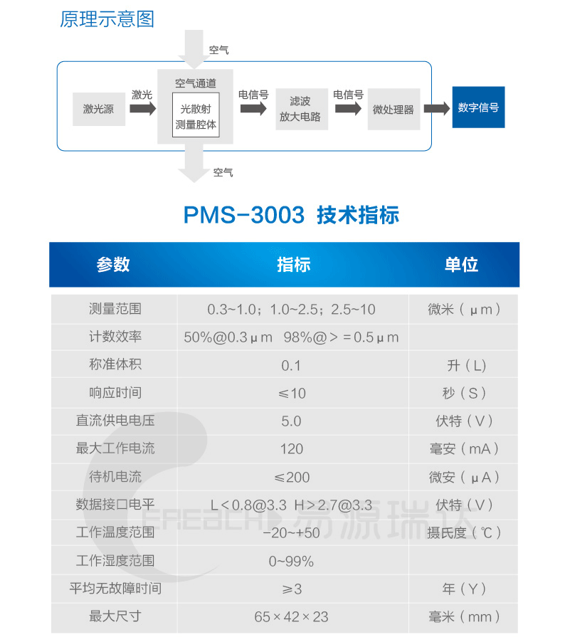 G5詳情-01_06.png