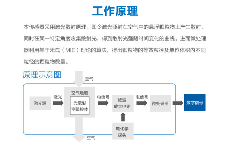 G5S詳情-01_06.jpg